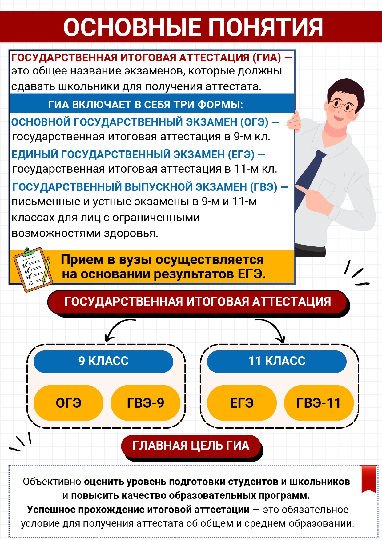 PLAKATY EGE 2 page 0002