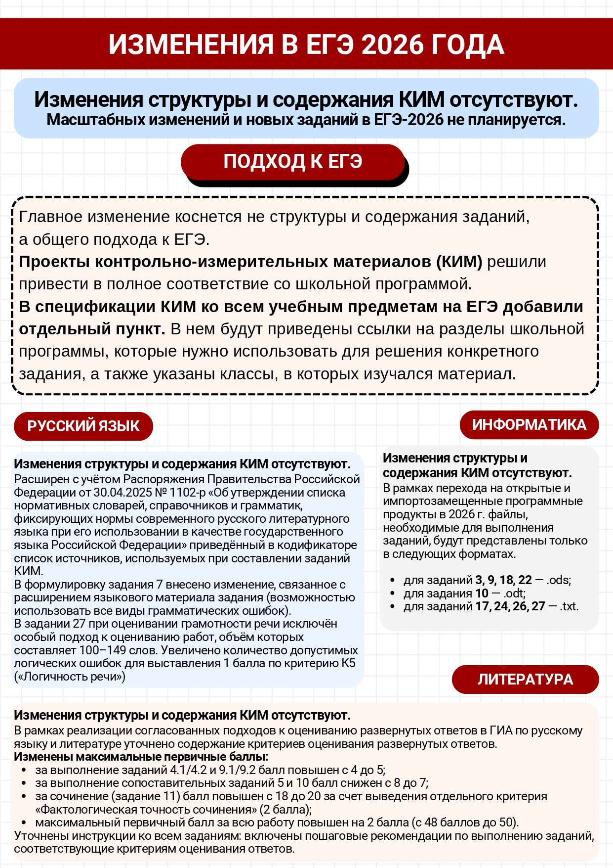 PLAKATY EGE 2 page 0003