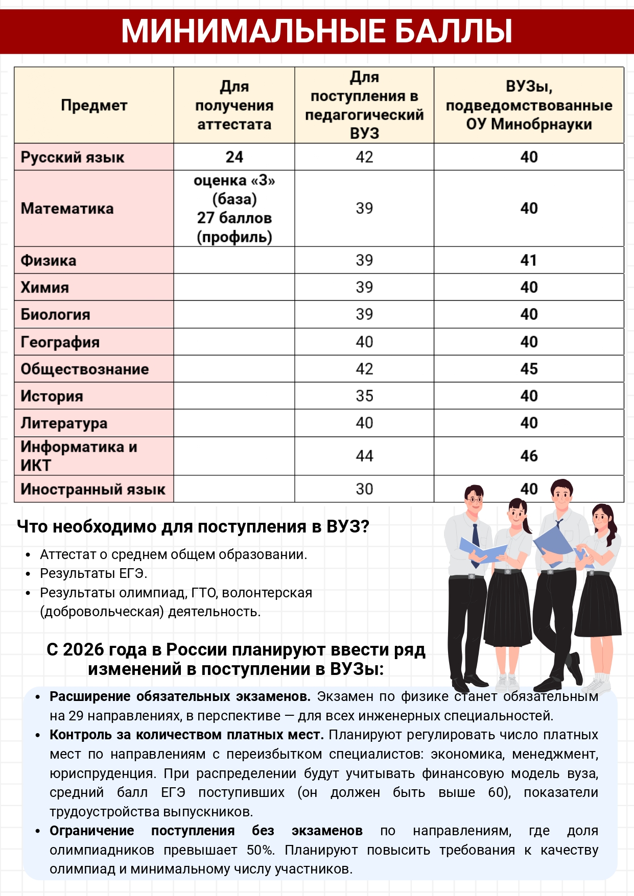 PLAKATY EGE 2 page 0007