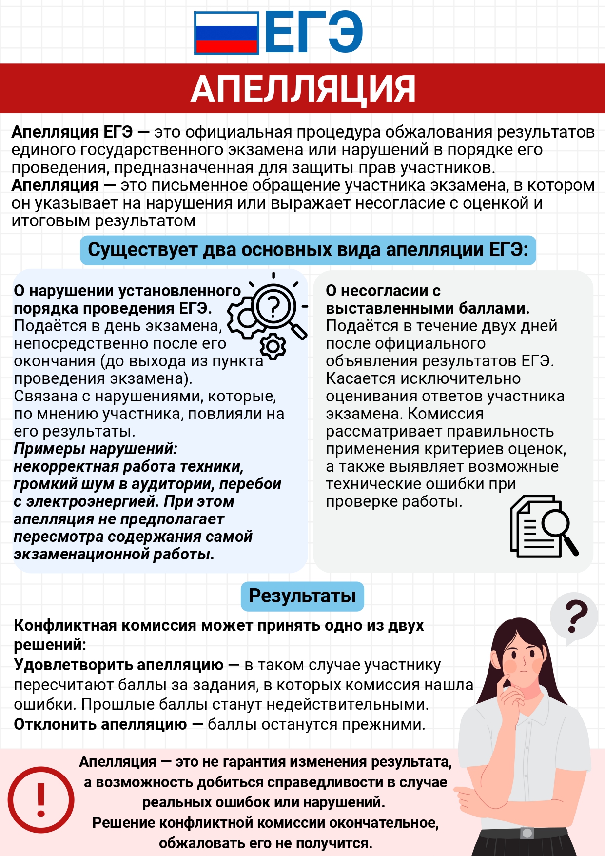 PLAKATY EGE 2 page 0010