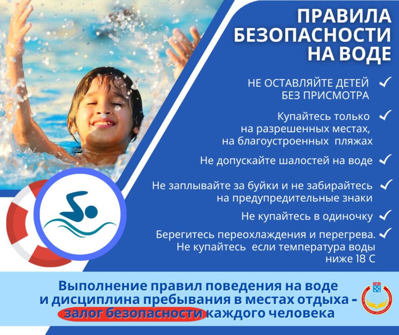 Безопасность на воде картинки для школьников