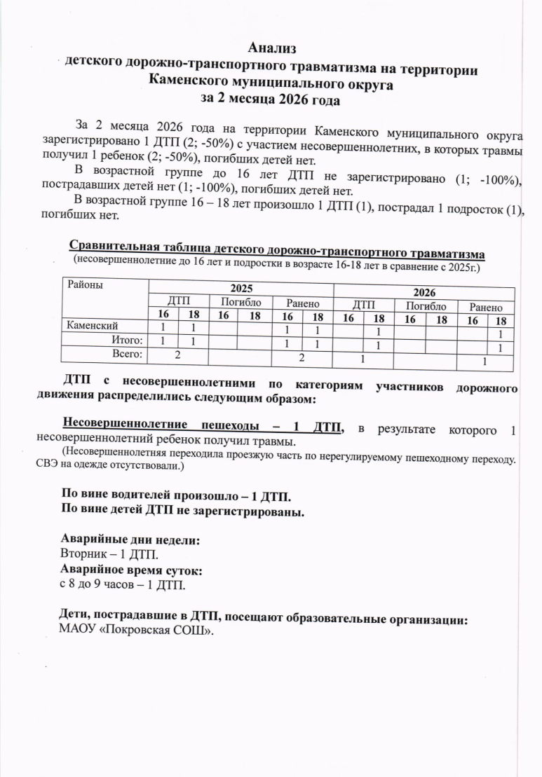 анализ.png