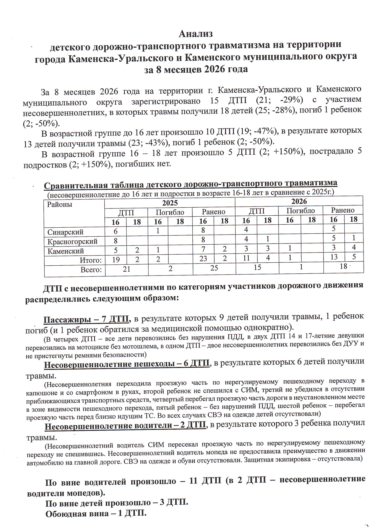 пдд.png